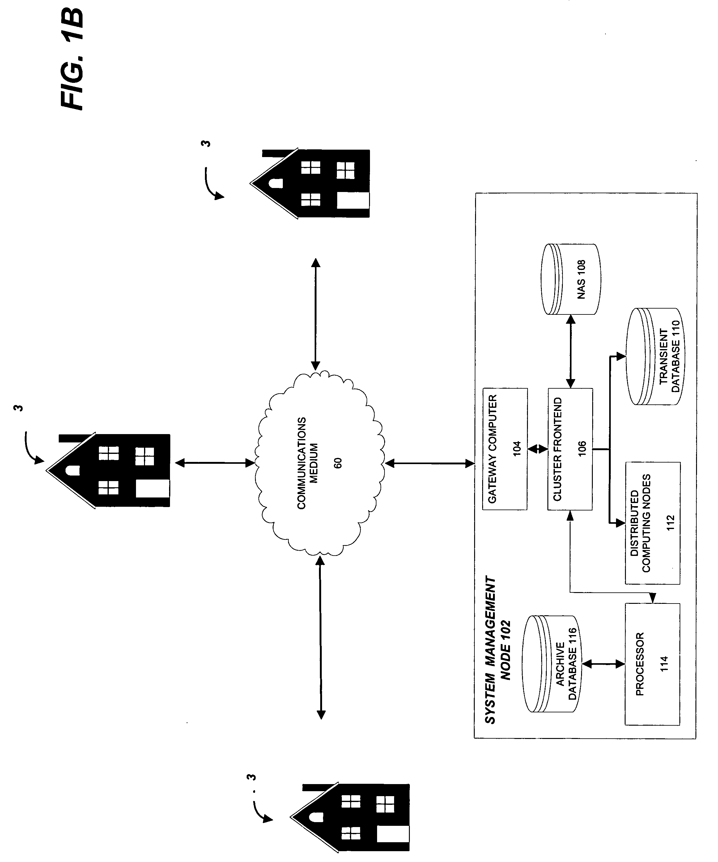 System and method for utility usage, monitoring and management