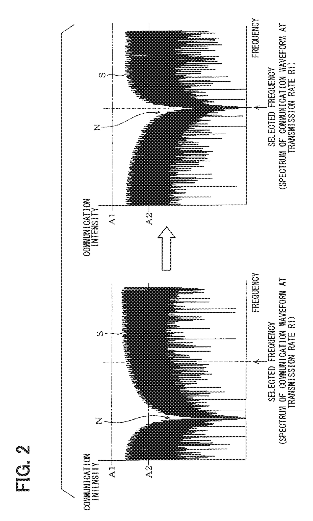 Communication system