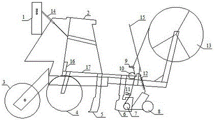 Hydraulic drip irrigation zone shallow-buried laying machinery