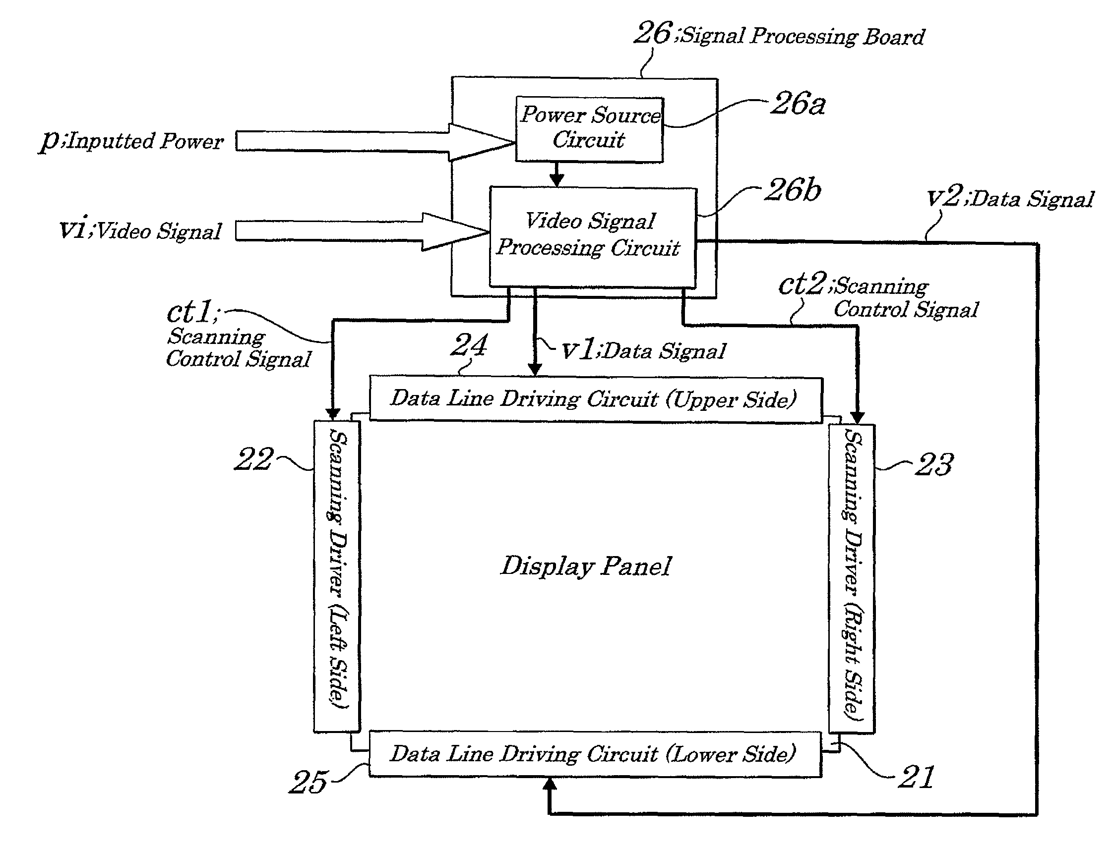 Image display device and transmission signal control method to be used in same