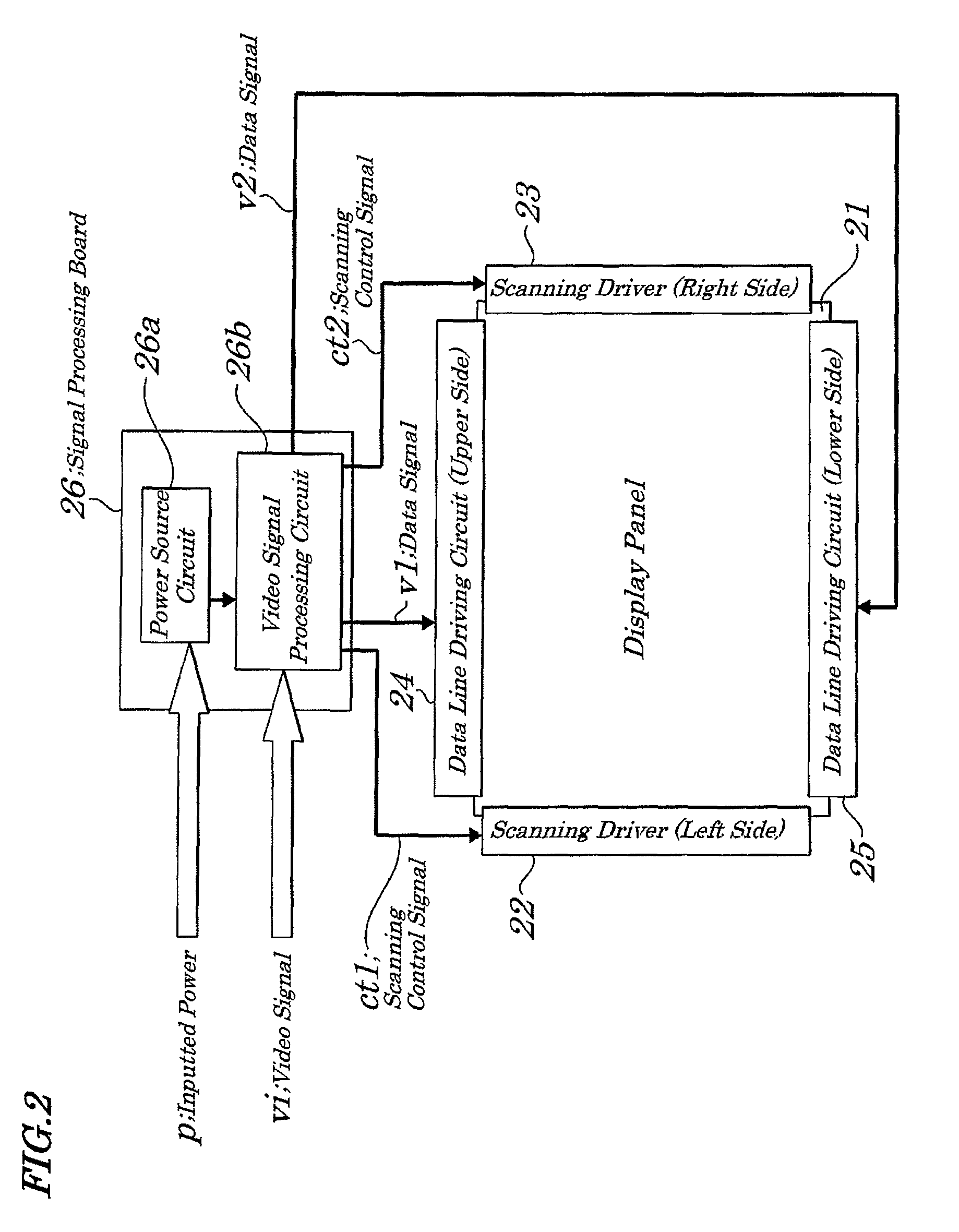 Image display device and transmission signal control method to be used in same