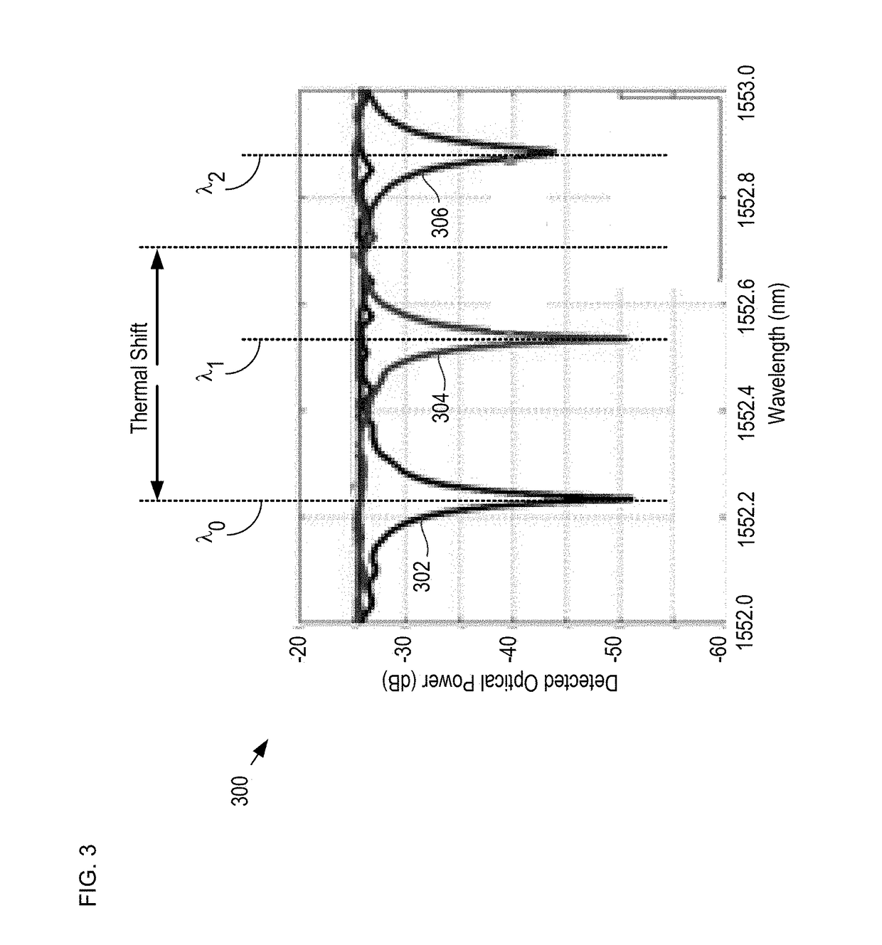 Reconfigurable Integrated-Optics-Based Non-Reciprocal Devices