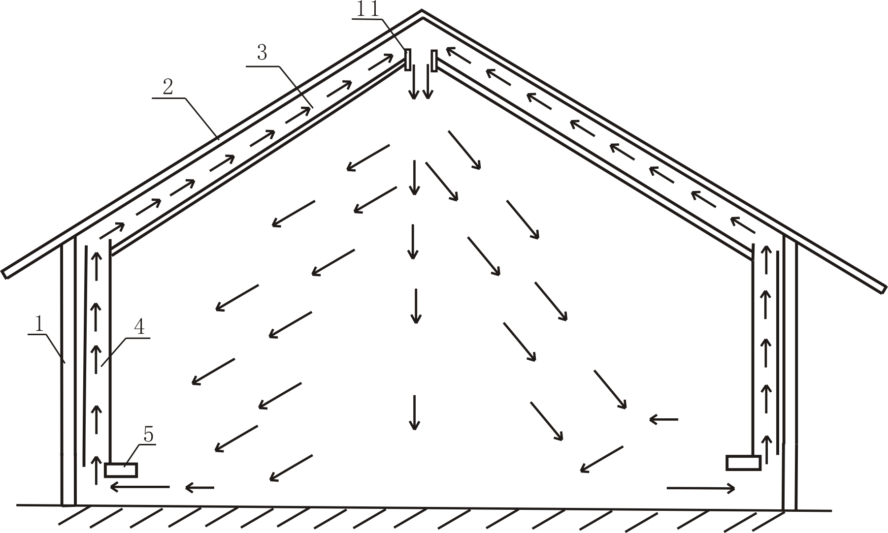 Tobacco curing room with hot air internal circulation