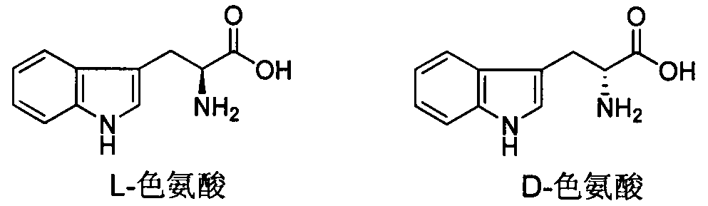 Tryptophan derivative, preparing method and application in preventing and treating plant viruses, killing bacteria and killing insects