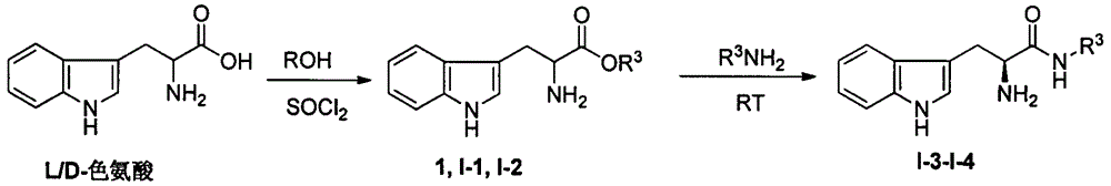 Tryptophan derivative, preparing method and application in preventing and treating plant viruses, killing bacteria and killing insects