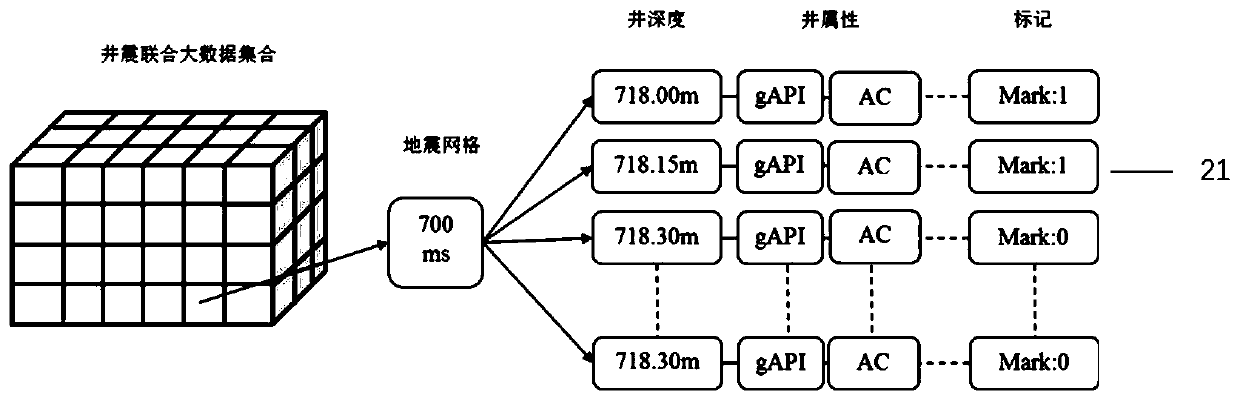 A High Precision Well Seismic Data Matching Method