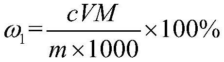 Method for rapidly detecting concentration of industrial hydrochloric acid