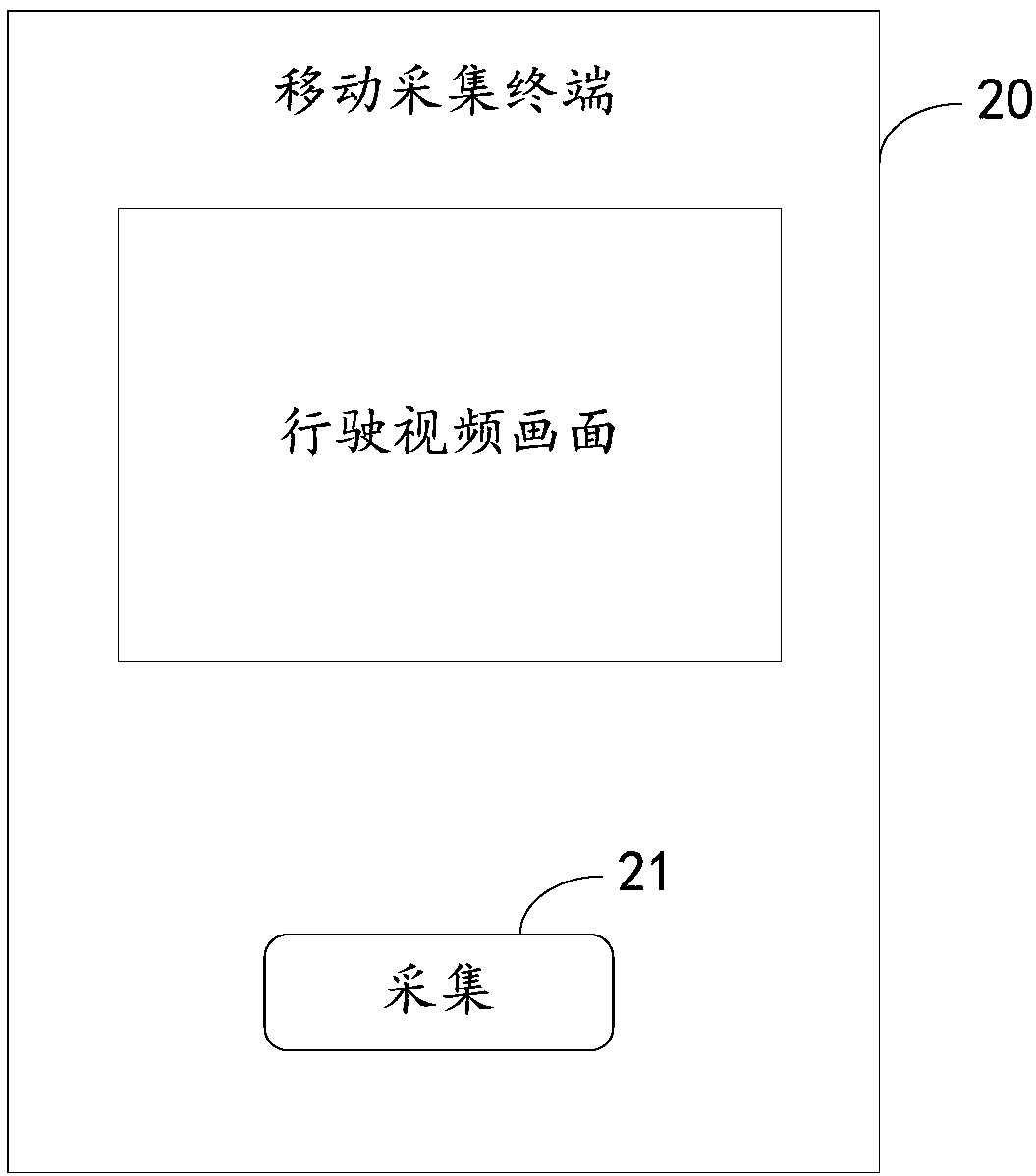 Geographic information data acquisition method, device and system