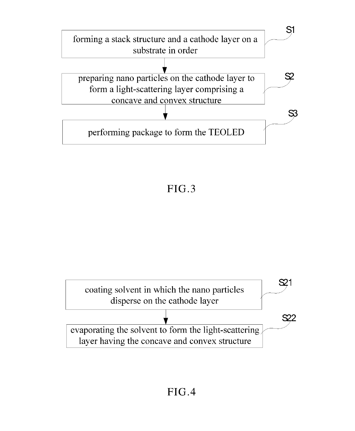 Top-emitting OLED and a manufacturing method thereof