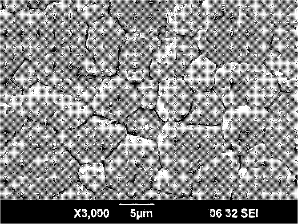 BaTiO3-based PTC thermal sensitive ceramic material and preparation method thereof