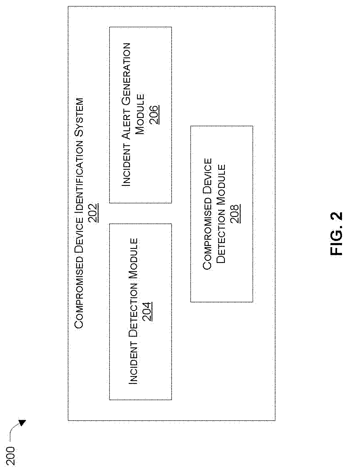 Facilitating identification of compromised devices by network access control (NAC) or unified threat management (UTM) security services by leveraging context from an endpoint detection and response (EDR) agent