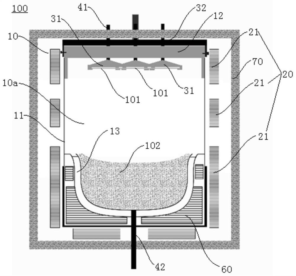 Silicon carbide crystal growing device