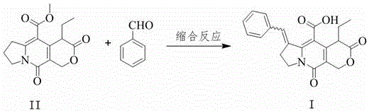 Method for preparing pyrano tetrahydroindolizine continuously through micro-flow field reaction