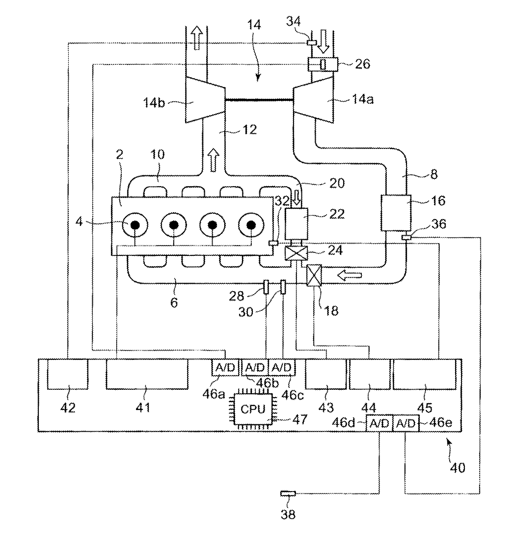 Control device for turbocharged engine