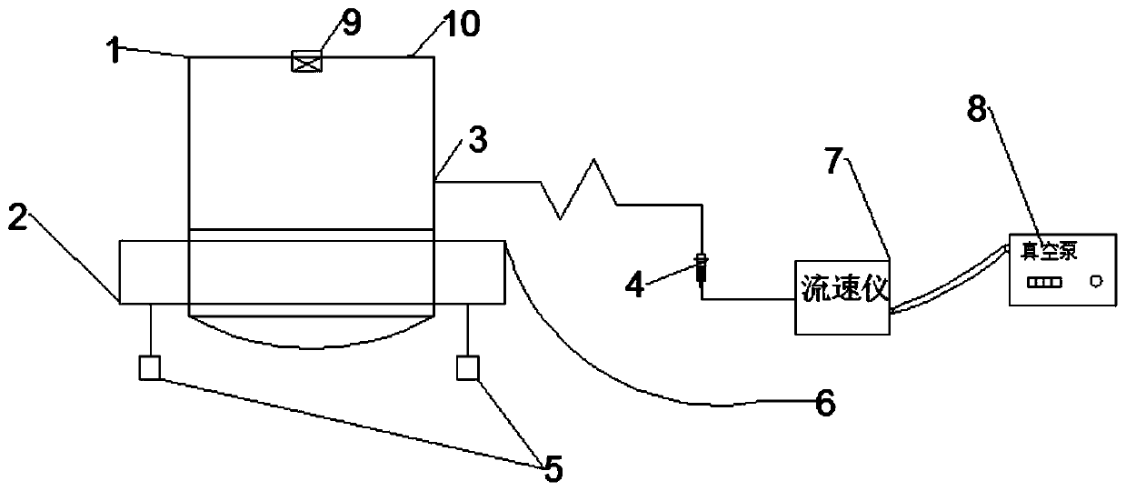 Active sampling system of pops substances at water-air interface and calculation method of volatile flux