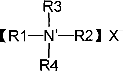 Novel low-odor and low-emission ABS resin compound and preparation method thereof