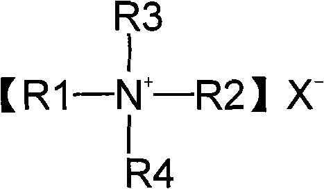 Novel low-odor and low-emission ABS resin compound and preparation method thereof