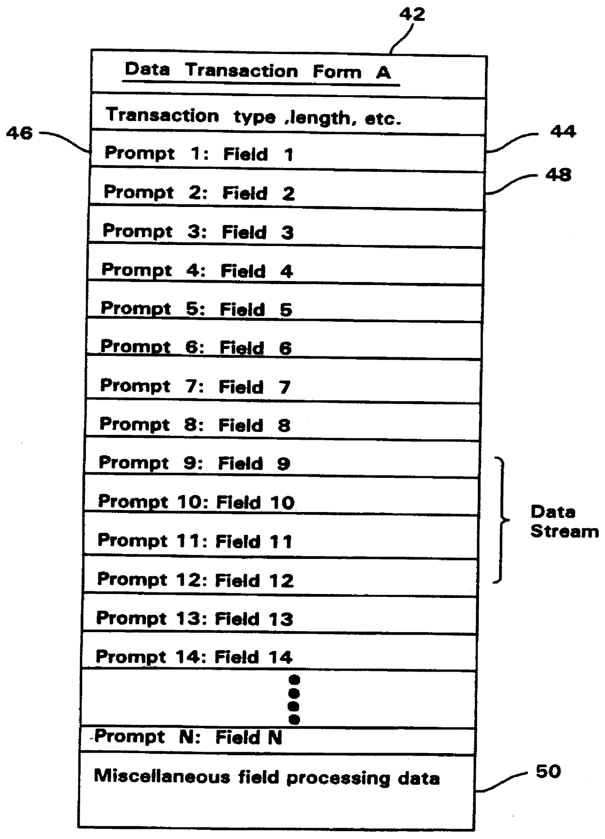 Data transaction assembly server