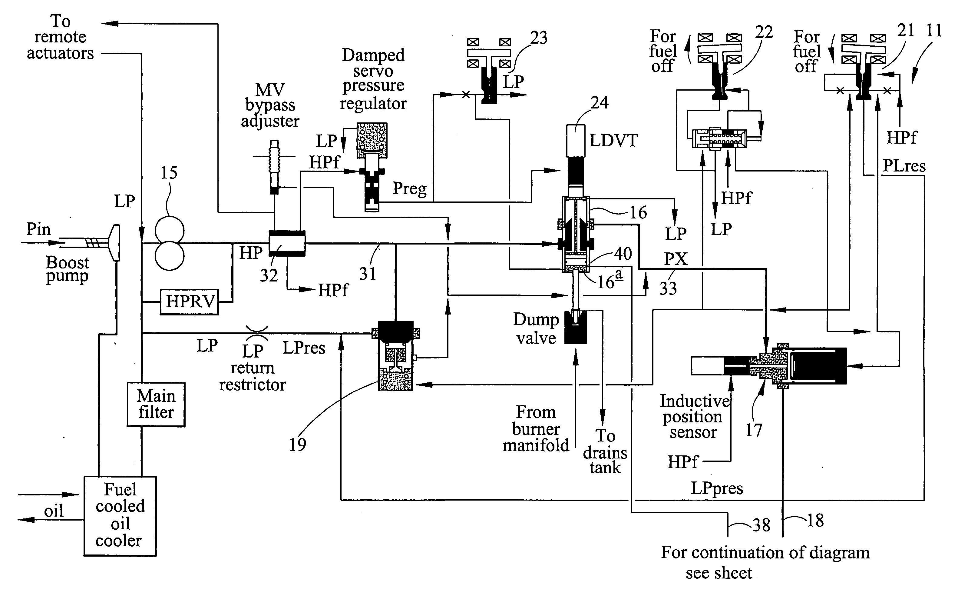 Fuel system