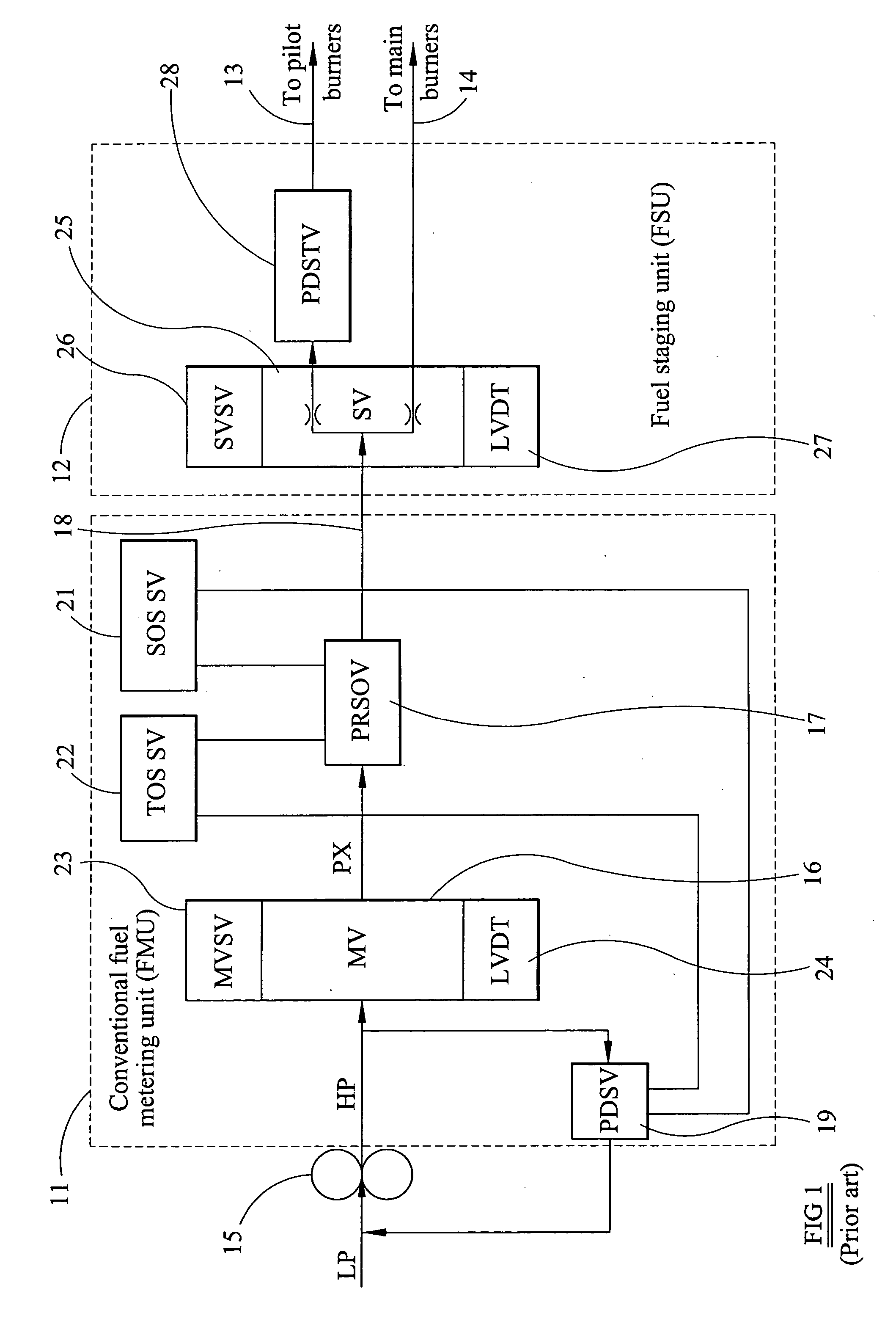 Fuel system