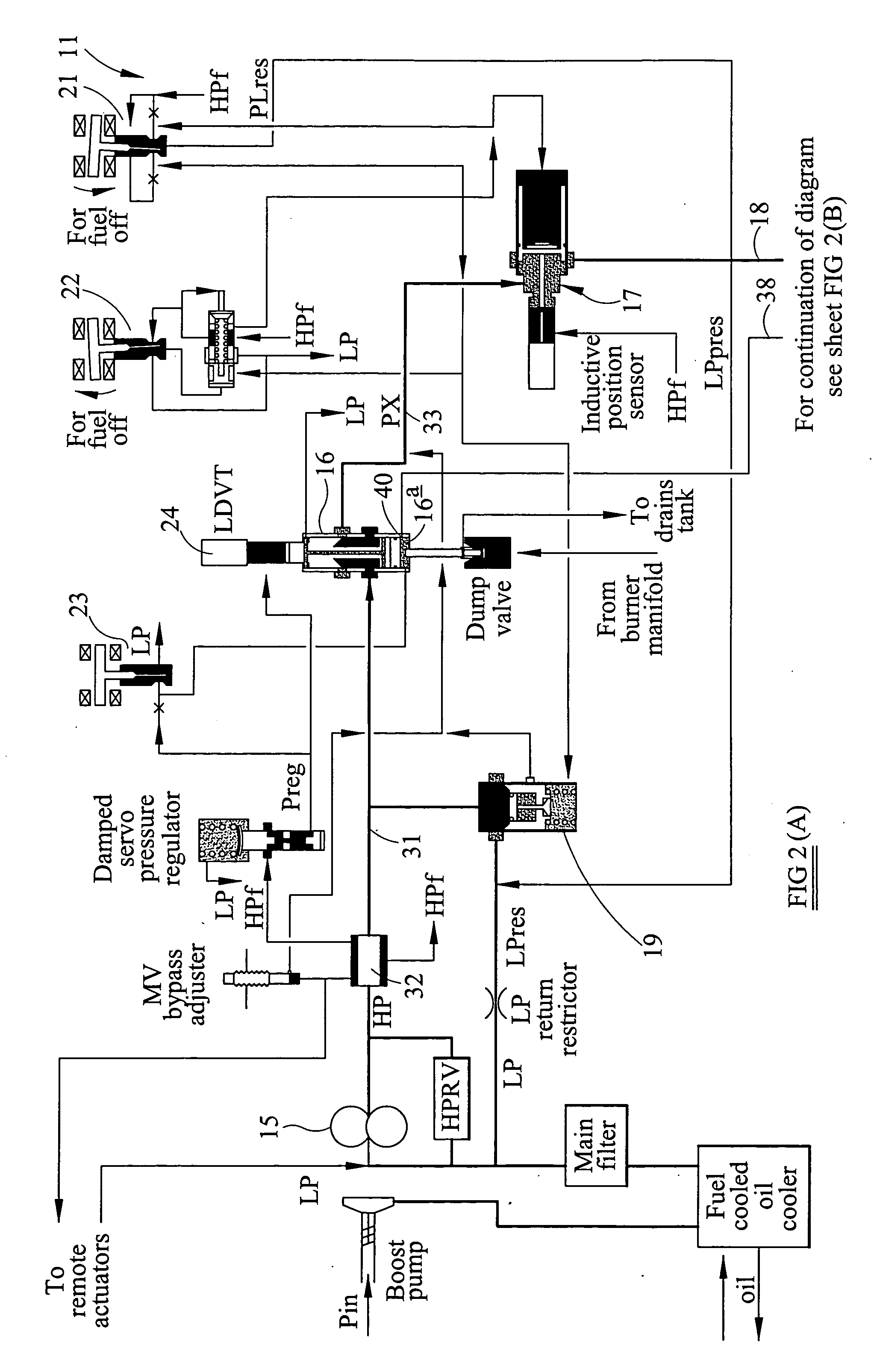 Fuel system