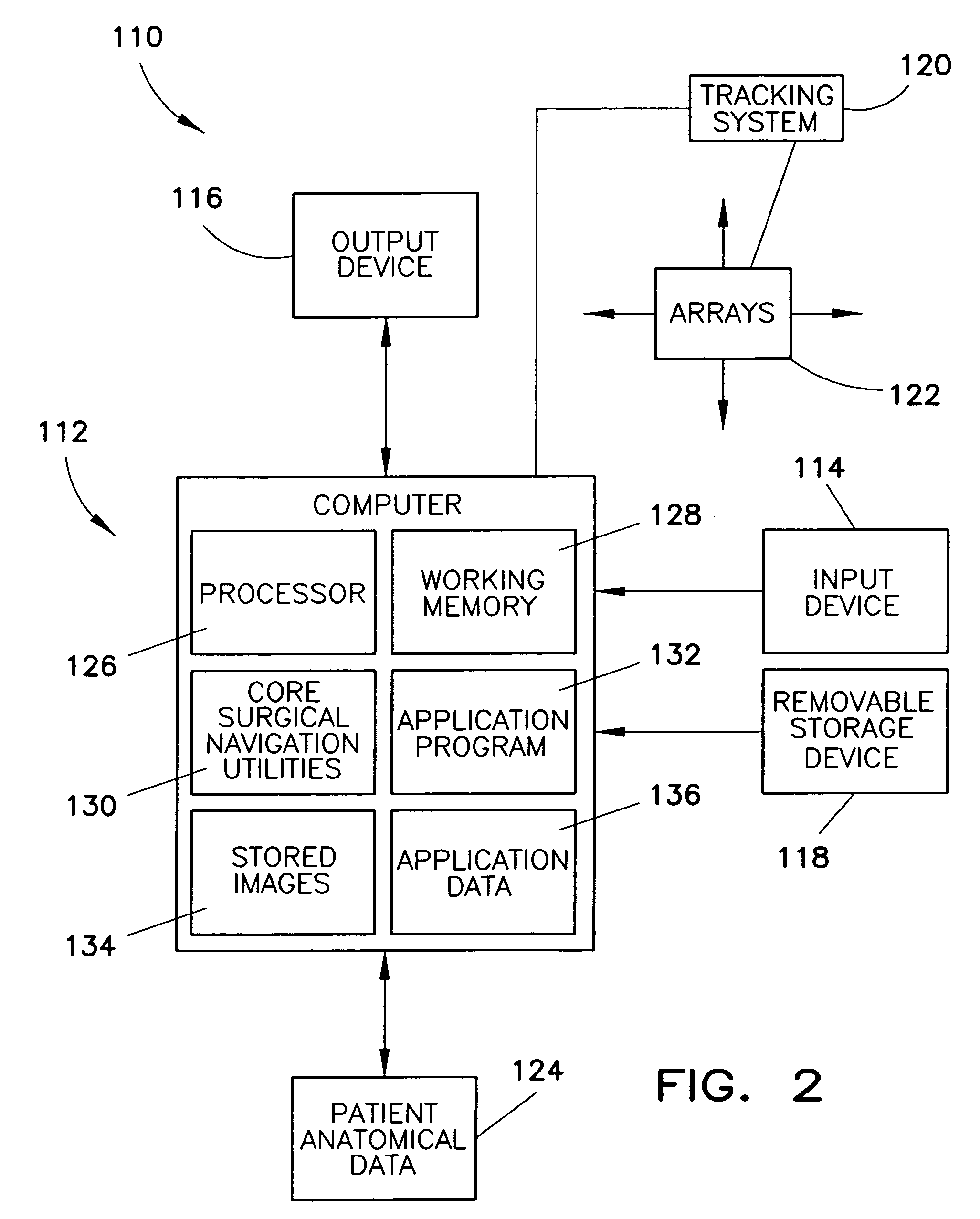 Image guided tracking array and method