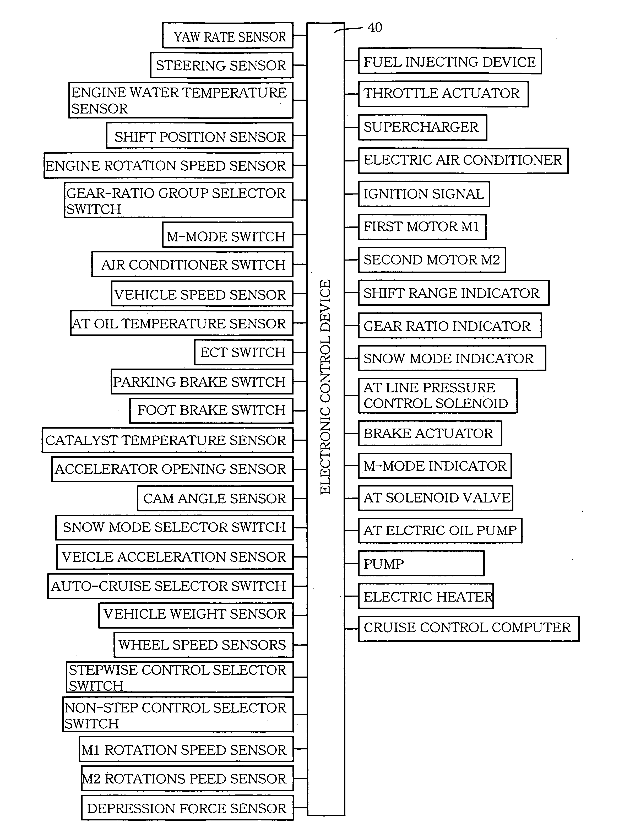 Control apparatus for use with driving device of vehicle