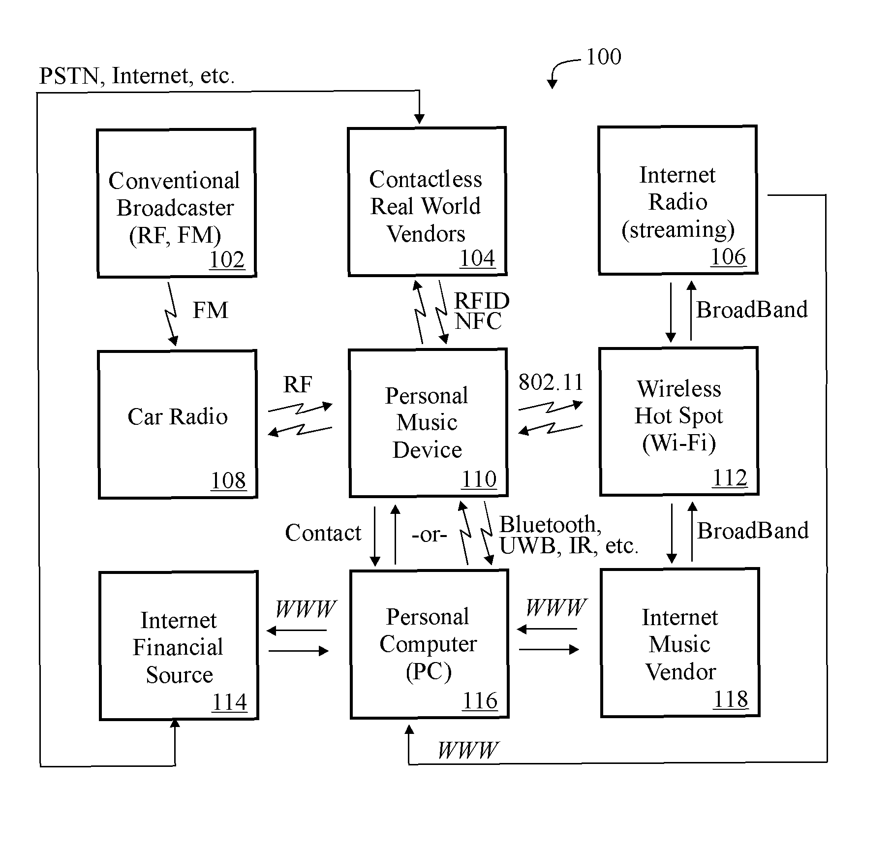 Portable music device with song tag capture