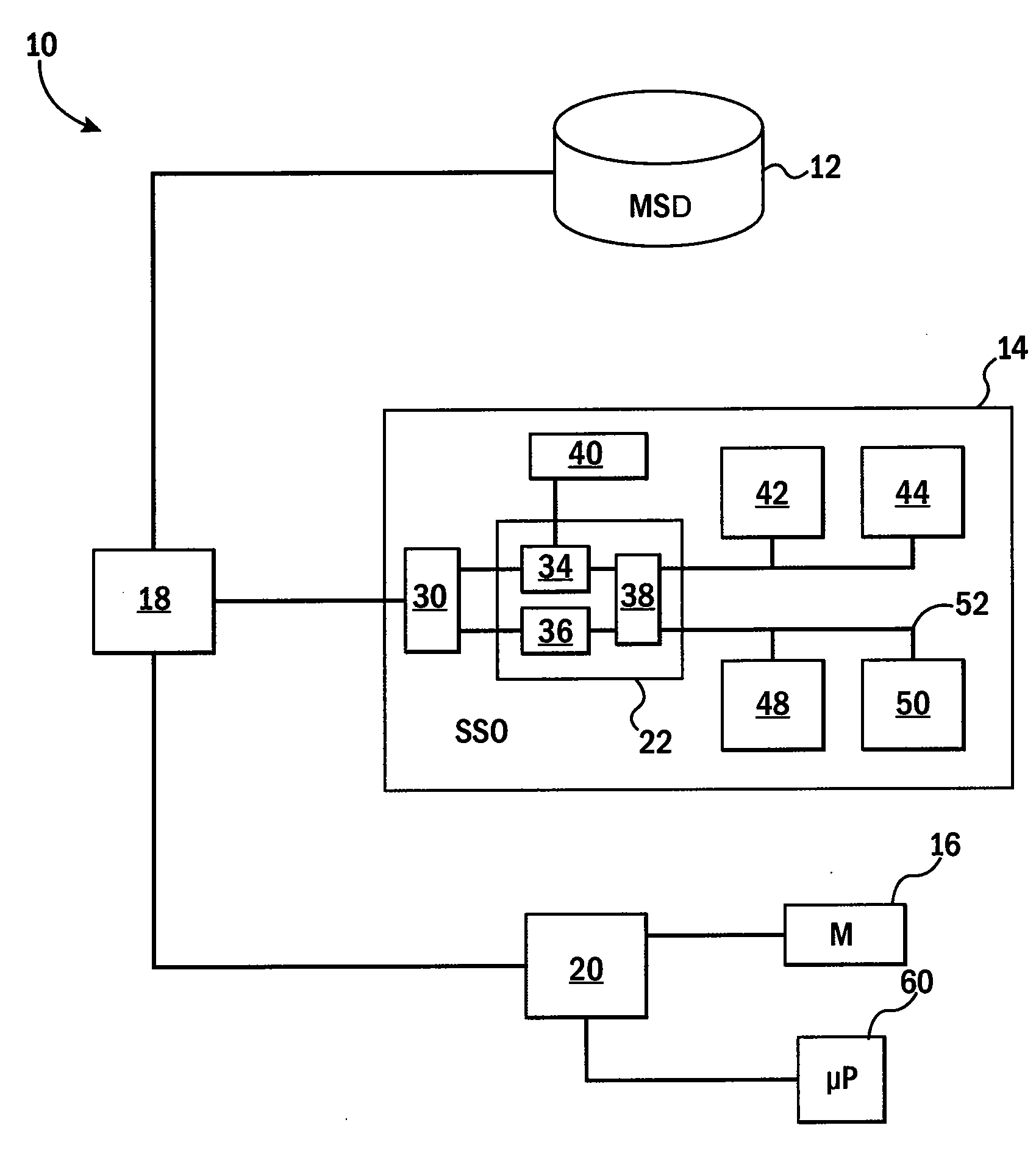 High-Performance Indexing For Data-Intensive Systems