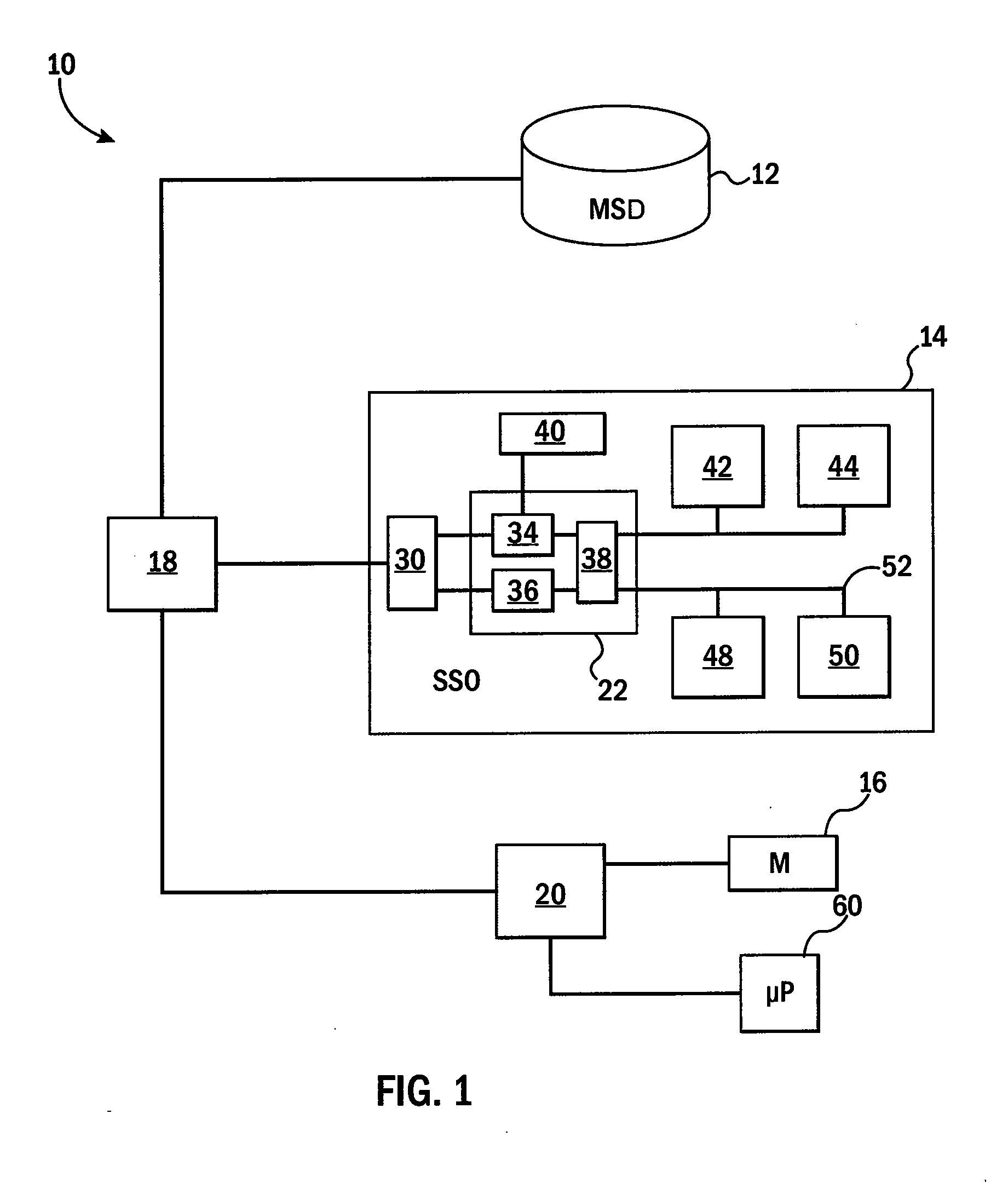 High-Performance Indexing For Data-Intensive Systems