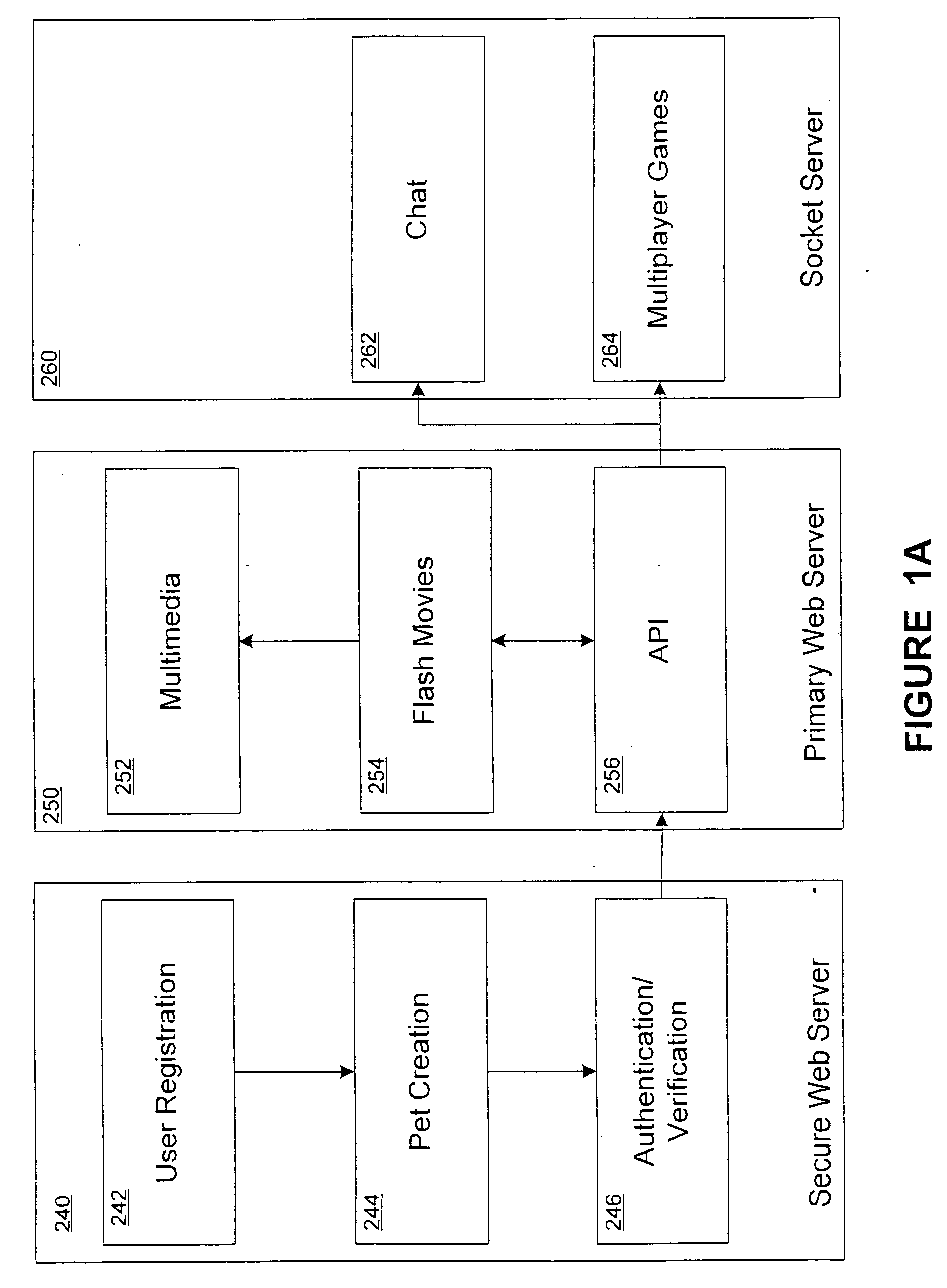 System and method for toy adoption and marketing