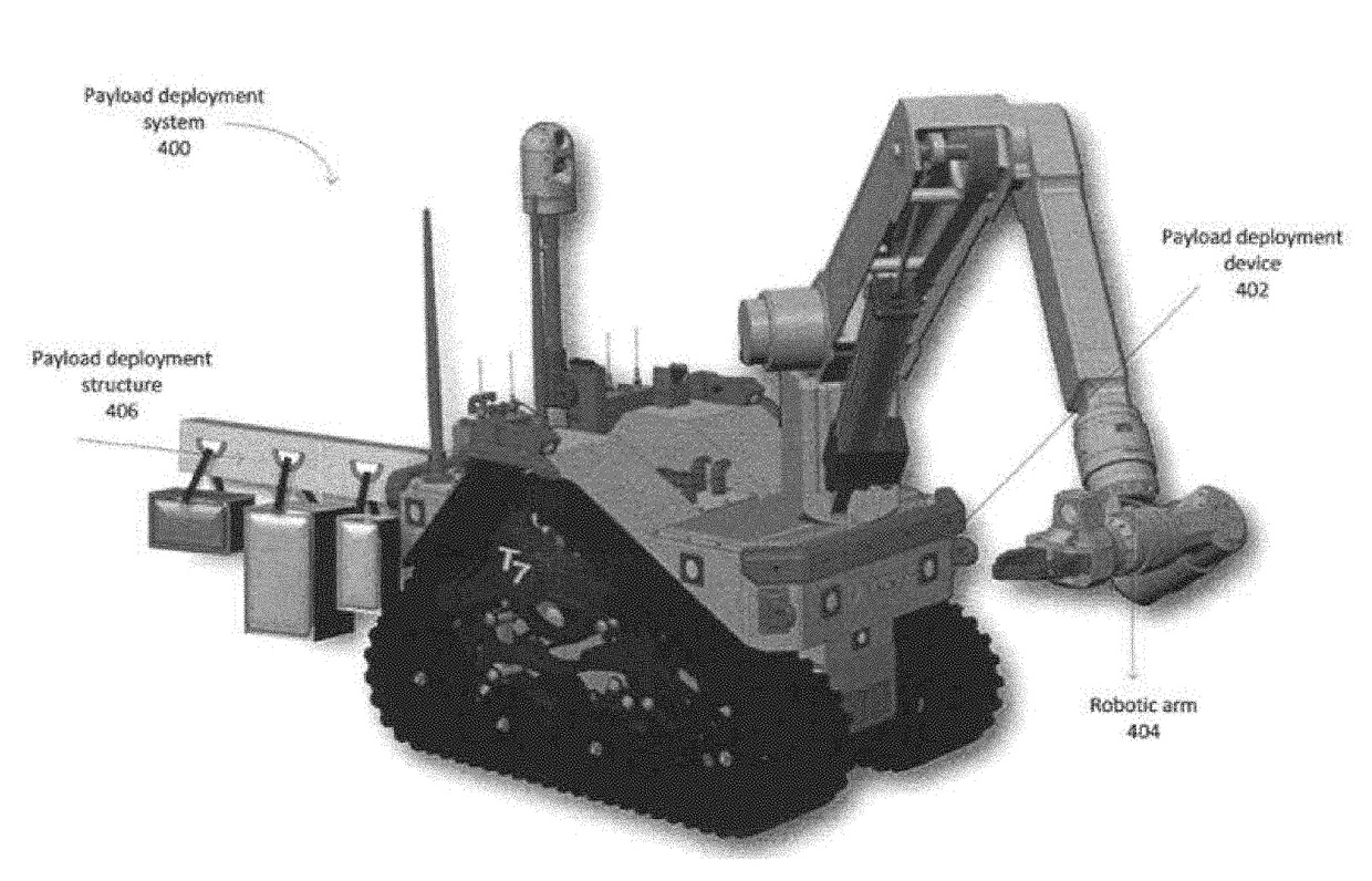 Payload deployment system