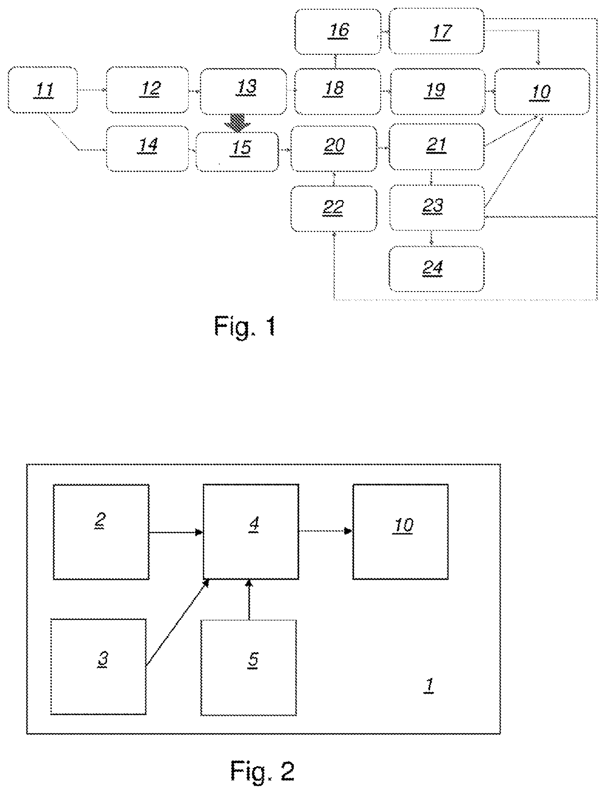 Method for establishing at least one blood pressure value of a test subject