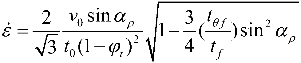 Hot working diagram-based cylindrical part hot power spinning precision/property integrated control method