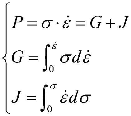 Hot working diagram-based cylindrical part hot power spinning precision/property integrated control method