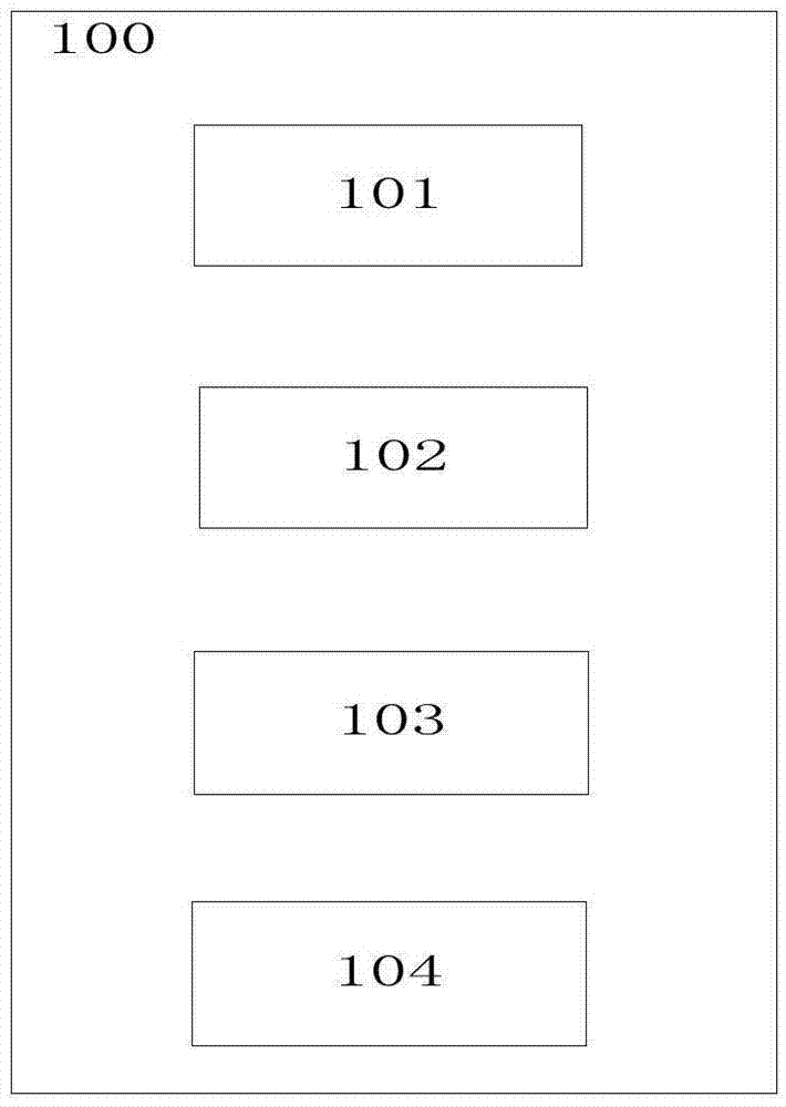 Electronic seal system and method thereof