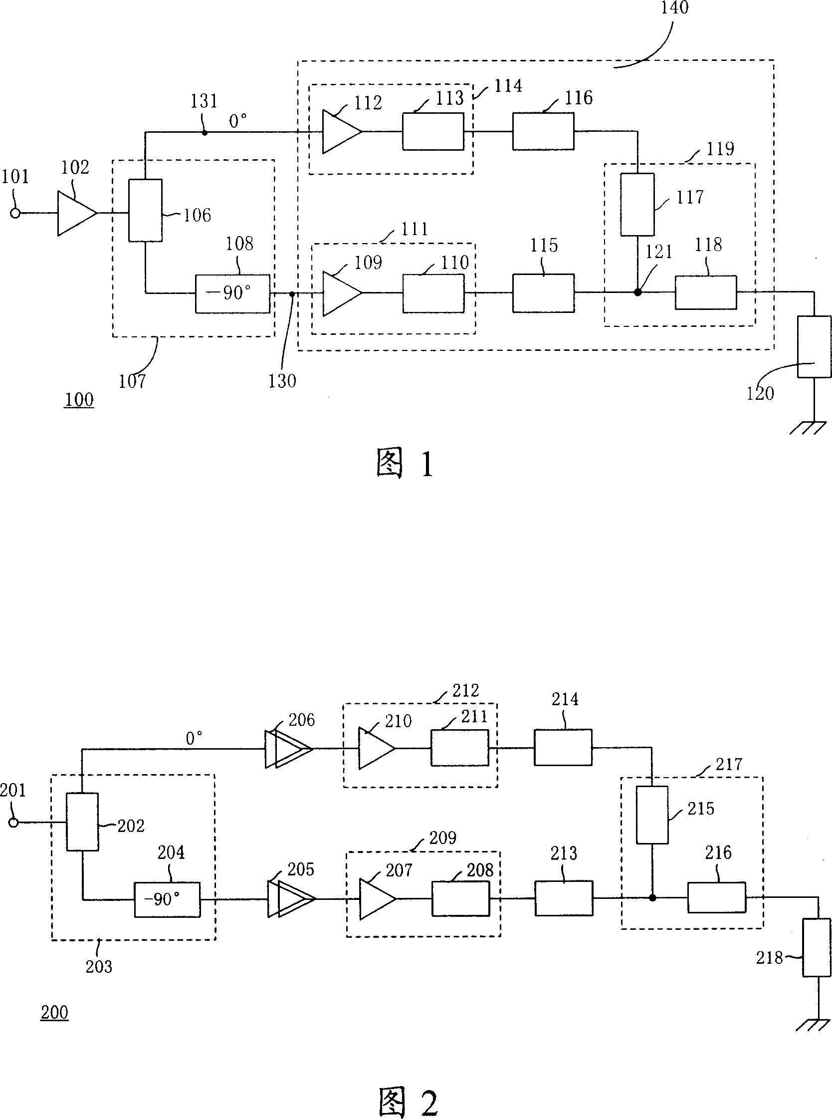 Butler-Doherty power amplifier