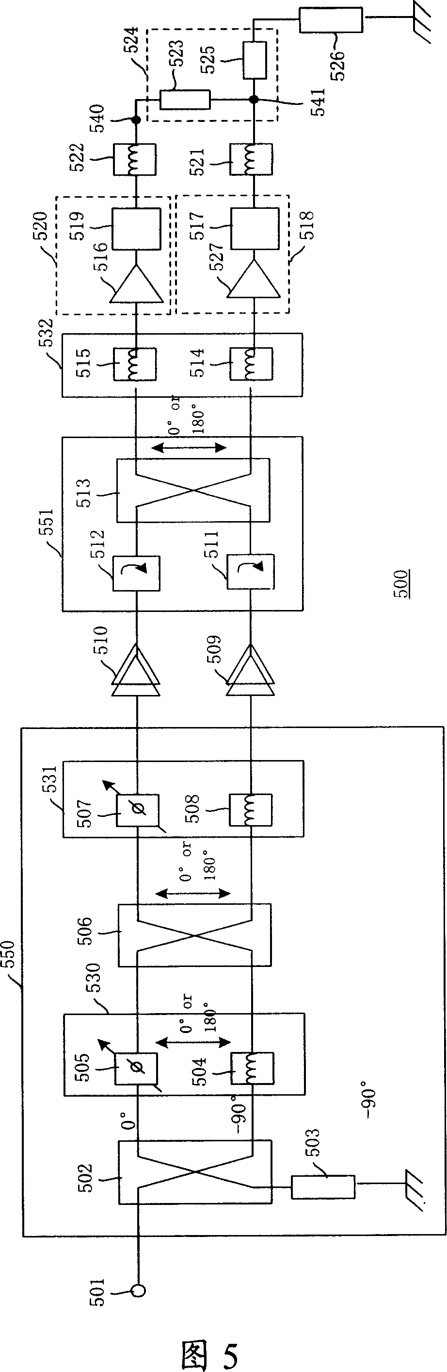 Butler-Doherty power amplifier