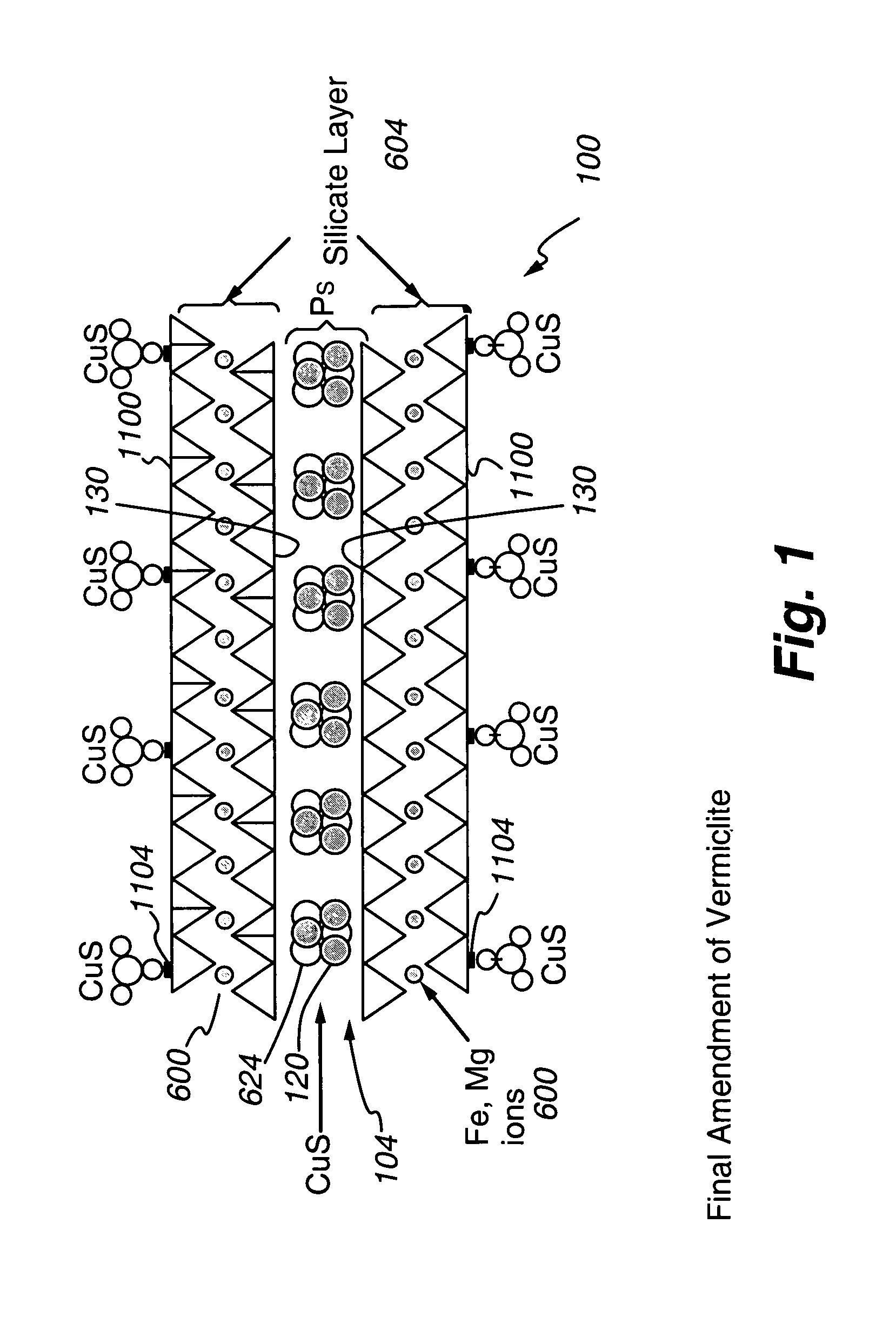 Chemically-impregnated silicate agents for mercury control