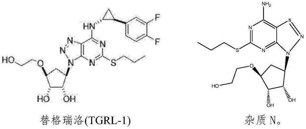 Ticagrelor crystal and medicinal composition comprising same