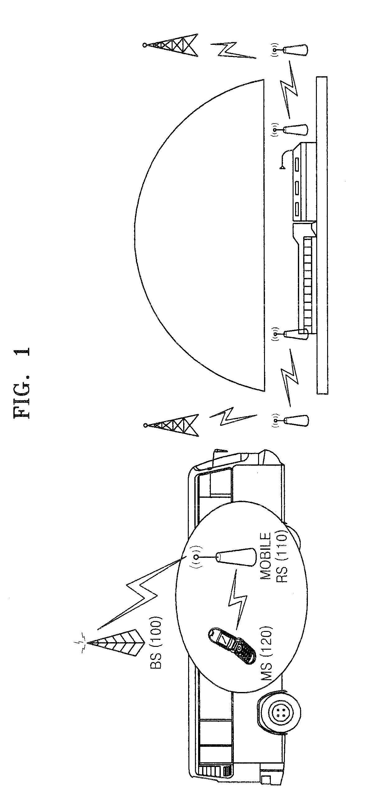 Handover method with mobile relay station