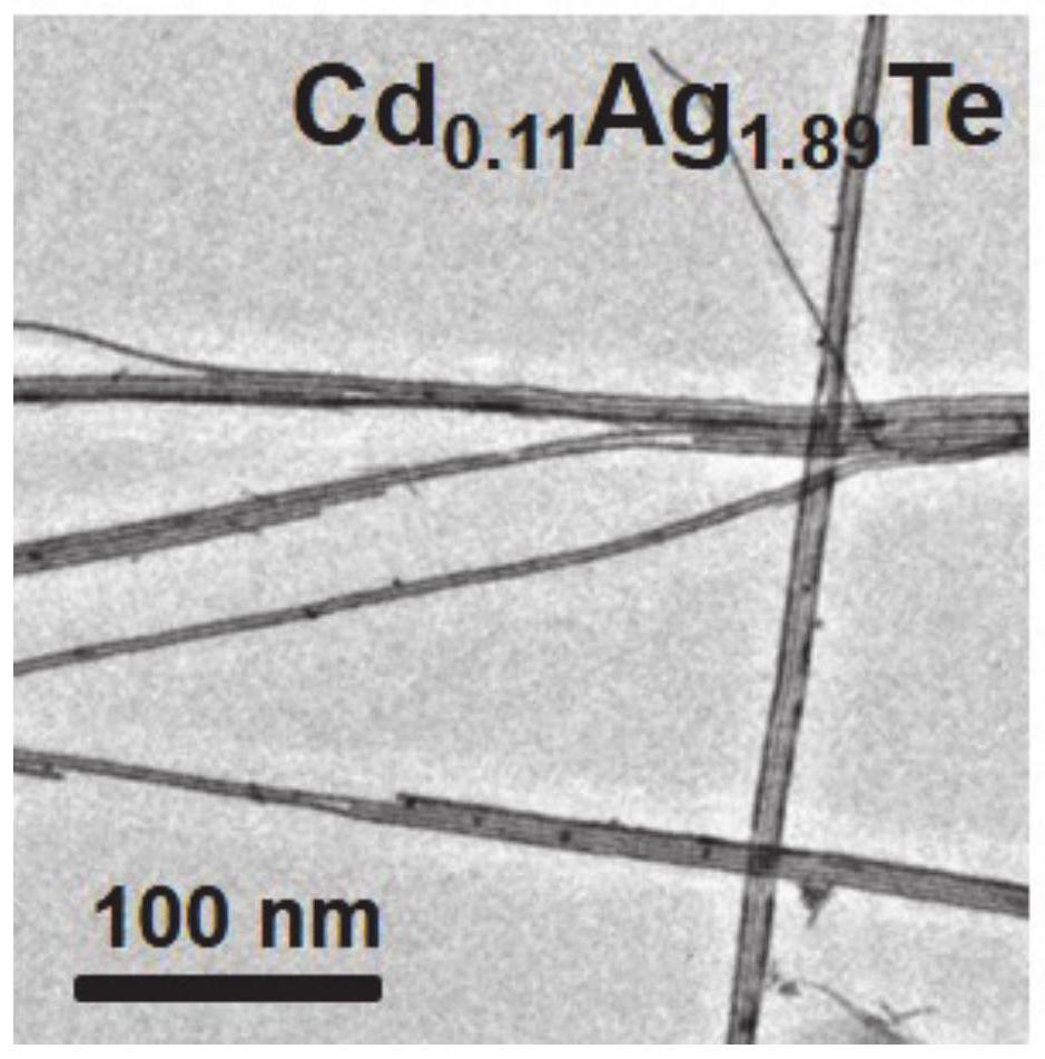 Method for preparing cadmium-based alloy nanomaterials