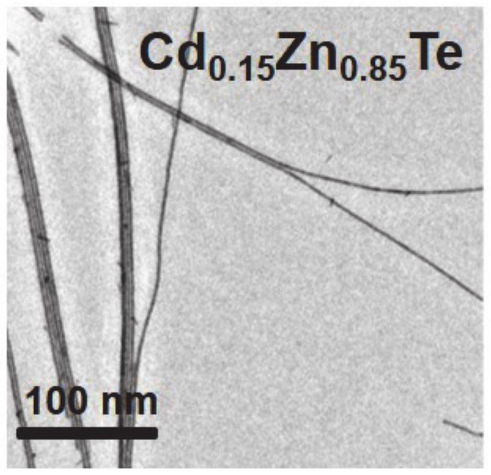 Method for preparing cadmium-based alloy nanomaterials