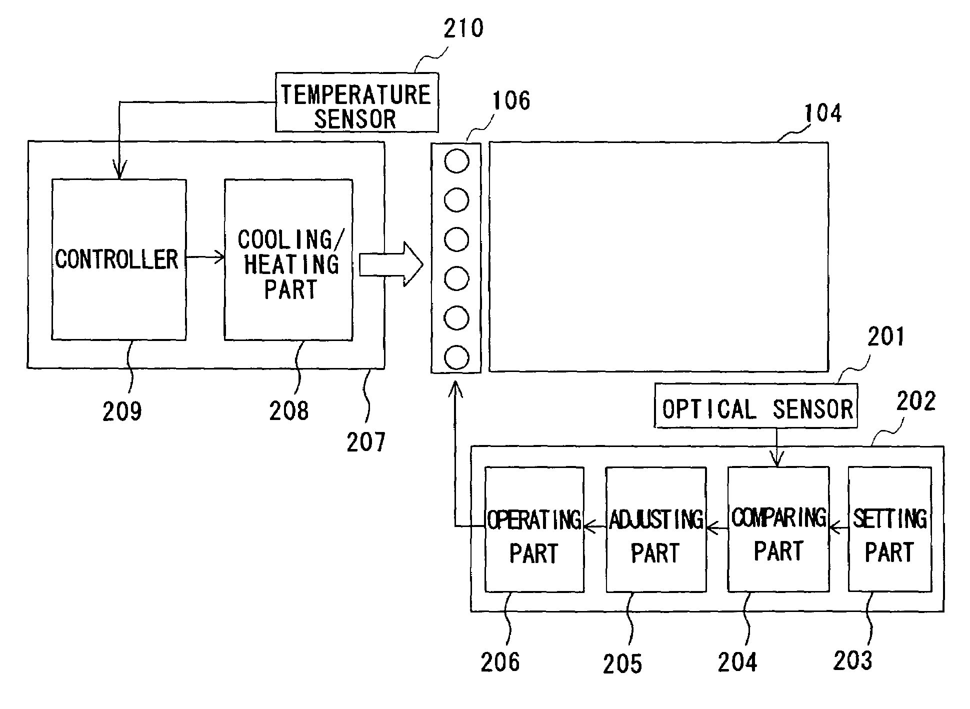 Light source unit and display device having luminance control based upon detected light values