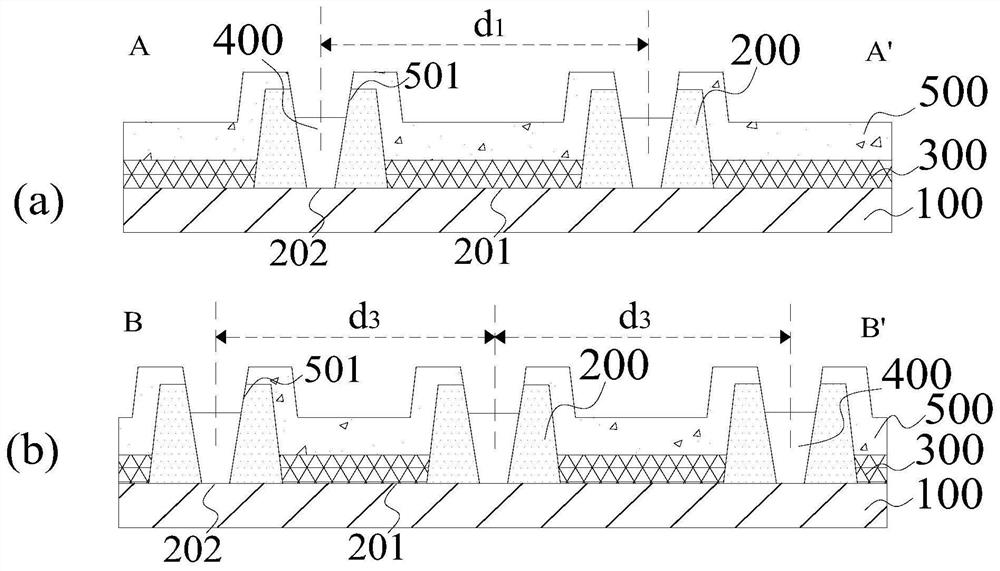 Display backboard, display panel and display device