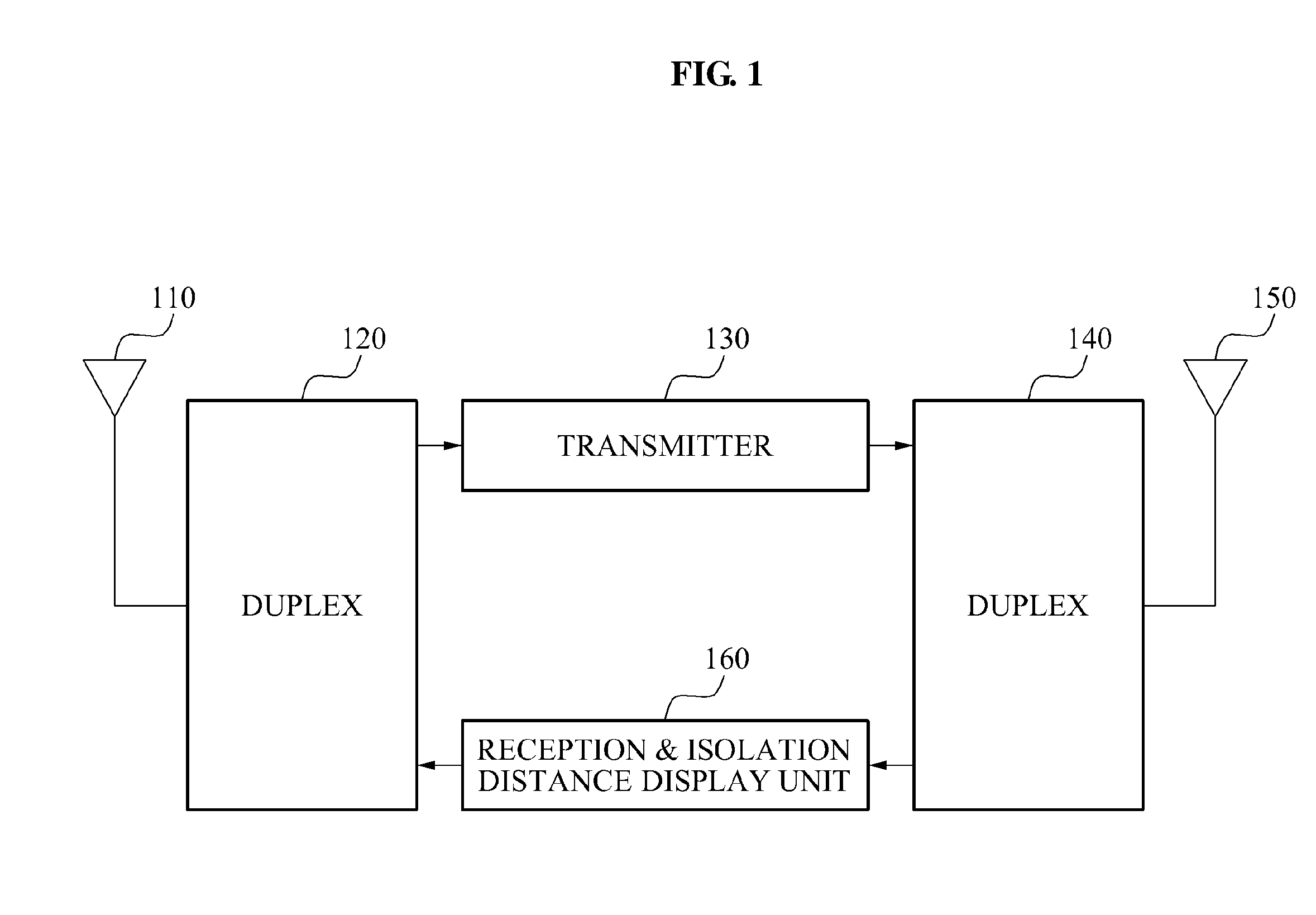 Isolation distance calculation method and apparatus for avoidance of interference signal in wireless communication repeater system