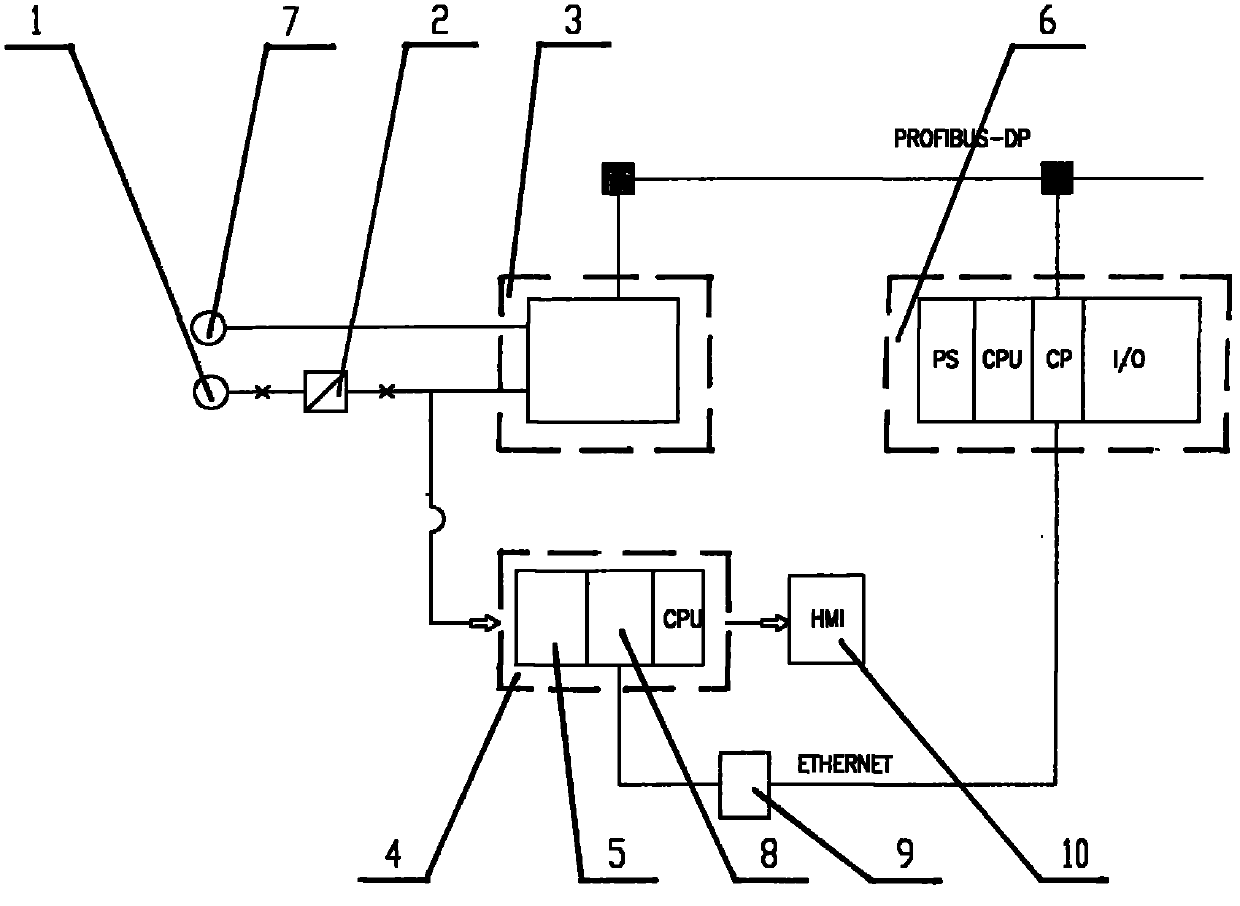 Method for filing and displaying coupling screwed torsion graph in real time