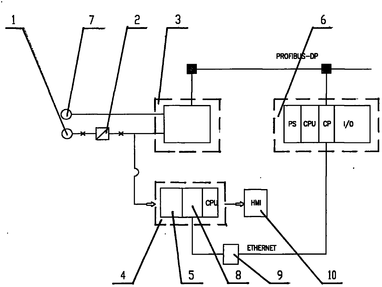 Method for filing and displaying coupling screwed torsion graph in real time