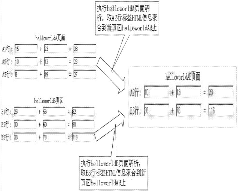 A method and device for splitting and reinstalling web applications