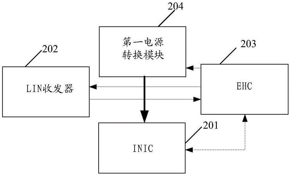 A kind of most network interface circuit and most network state control method